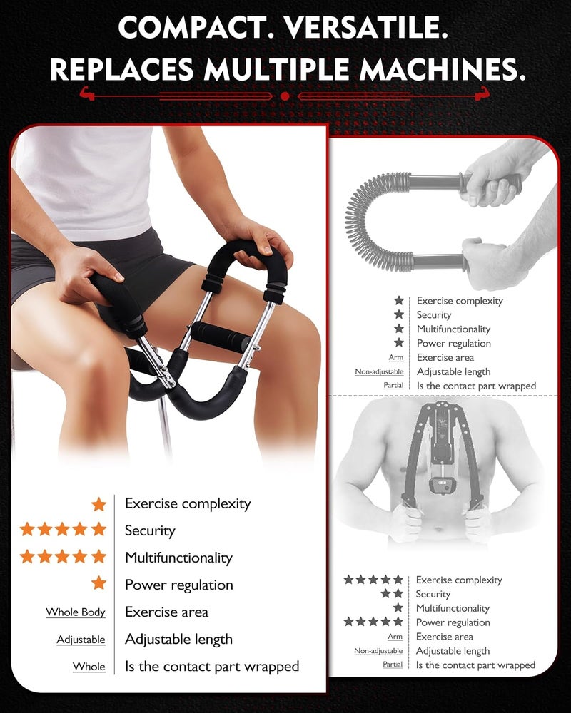 Fatio Twister Arm Exerciser, Adjustable Spring Workout Bar, Forearm Triceps Chest Inner Thigh Muscle Enhanced Exercise Strengthener, Upper Body Strength Builder Trainer, Home Fitness Equipment - Image 5